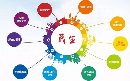 【第五批全國干部學習培訓教材】改善民生和創(chuàng)新社會治理