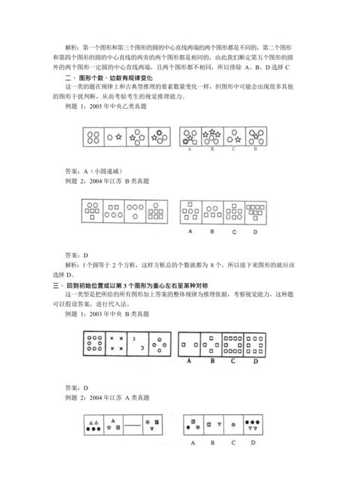 公務員考試行測輔導圖形推理最新整理1