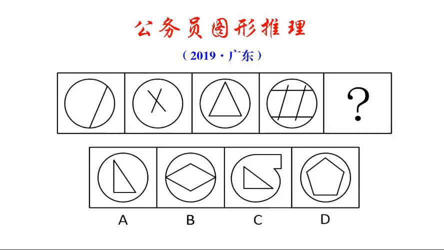 公務員圖形推理排除外邊框以后老師是如何找出正確答案的呢